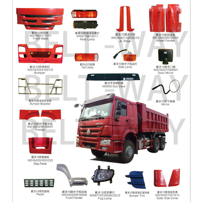 Sicherung von Zahlungen für Sinotruk HOWO Getriebe Ausgangswellenöldichtung Az9003070105 105X130X14